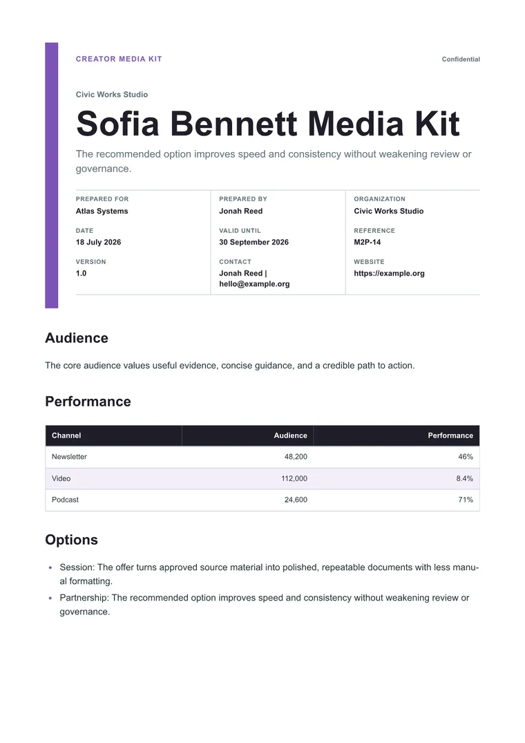 Rendered Creator Media Kit PDF with audience metrics, channels, formats, and partnership rates